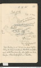 Seite 74, Tagebuch "Dürnstein | Wöbling - neol. | Höbenbach | Kl. Rust | Noppendorf" (NHMW-PRAE-BBB-45)